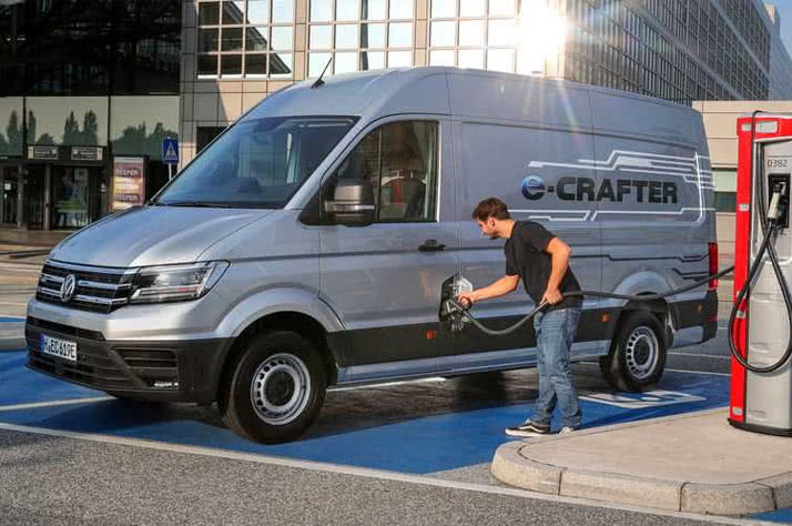 volkswagen-comerciales ID Grupo Sala